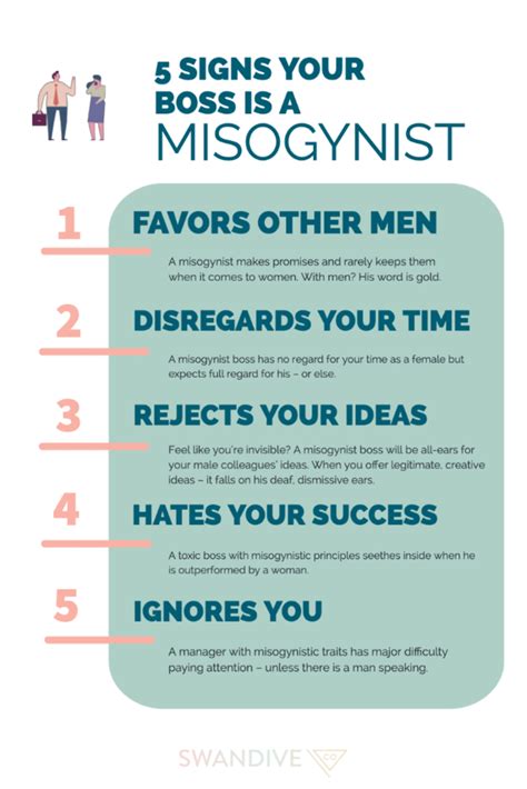 Image result for Examples of Misogyny
