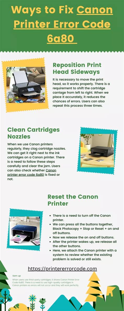 Image result for Canon Error Code 6A80