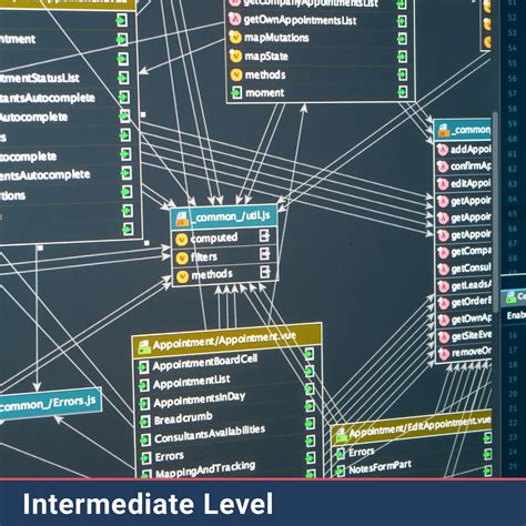 Oracle RAC Database 的图像结果