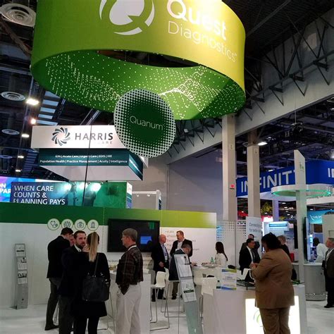 Competitors Of Quest Diagnostics