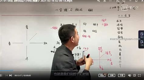 学四柱八字预测谁的好？八字命理谁讲得最好_八字_若朴堂文化