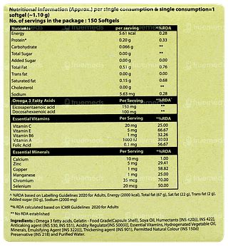 Winofit Capsule 15 - Uses, Side Effects, Dosage, Price | Truemeds