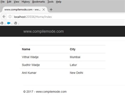 Image result for Web Service and ASP .Net Client