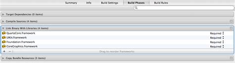 Image result for Carousel Version