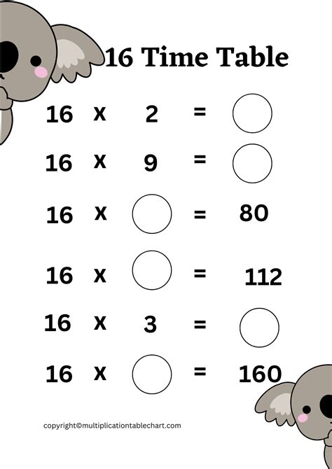 Printable 16 Multiplication Table Worksheet | Multiplication Table