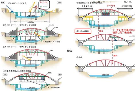 Image result for Computer Model Line