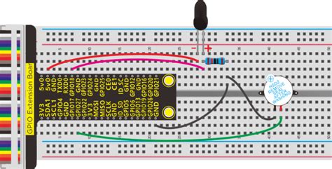 Image result for Python Autostartraspberry Pi