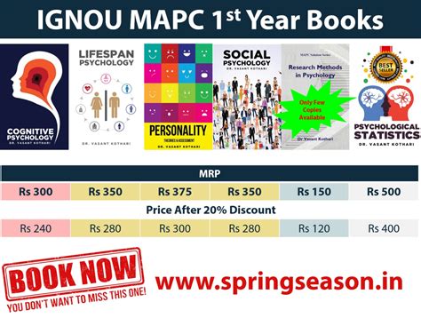 Image result for IGNOU Mapc Books Unboxing