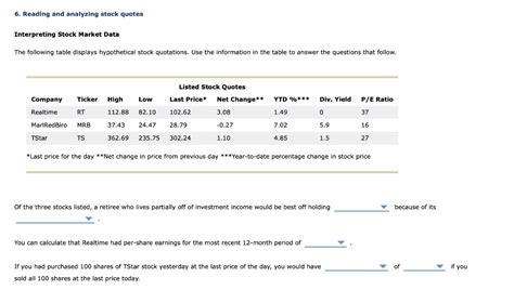 Table References Stock 的图像结果