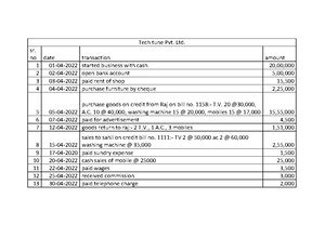 GST ACT 2017 - okay - GST ACT 2017 INTRODUCTION The Goods and Services ...