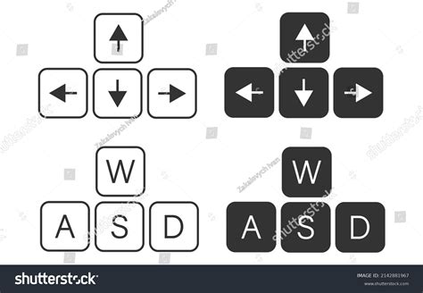 Image result for WASD Div JavaScript