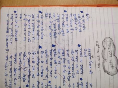 class 10th chapter number 2 Hindi Sparsh please give the short story on ...