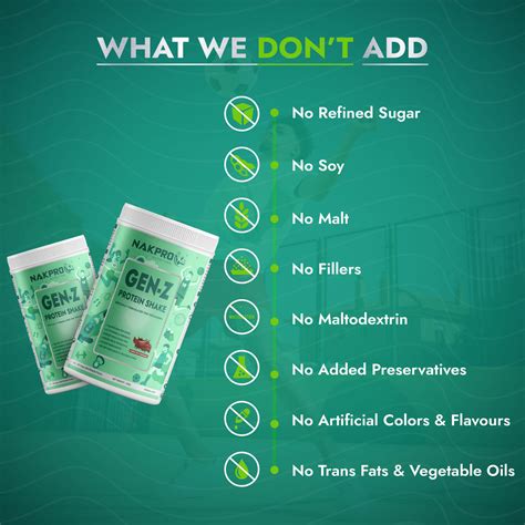 Best Whey Protein for Teenagers | Top Protein Powder for Teens – NAKPRO ...