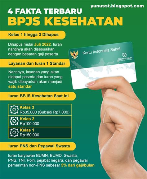 iuran bpjs kesehatan