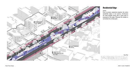 ELEMENT OF URBAN DESIGN | CEPT - Portfolio