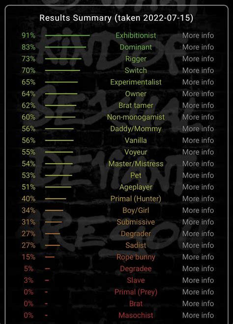 Camilla Brooke Onlyfans