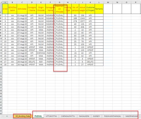 Excel Split Data into Multiple Sheets 的图像结果