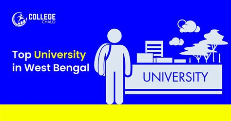 Top Universities in West Bengal