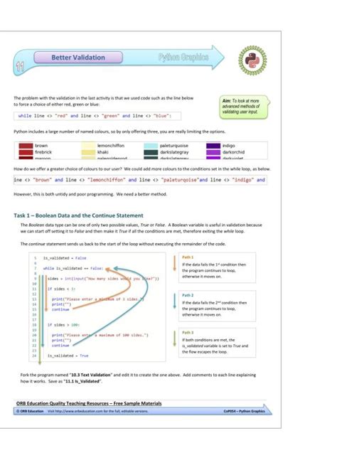 Image result for Graphics Programming in Python