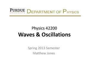 MSPH 107 Assignment: Fourier Transform Spectroscopy Analysis - Studocu