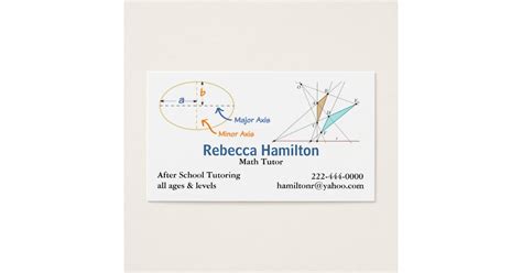 Image result for Math Tutor Business