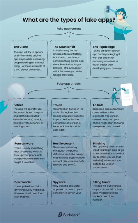 Fake App Tutorial 的图像结果