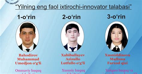 "Yil talabasi - 2021" — Teletype