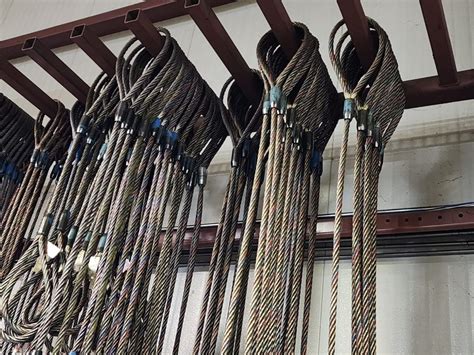 Image result for Rigging Load Control