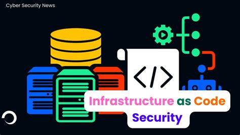 Image result for Infrastructure as Code Security