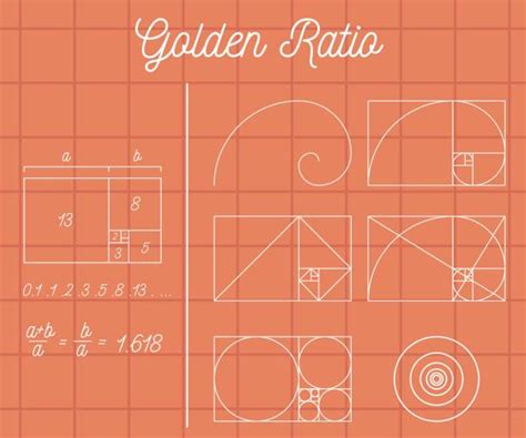 Image result for Constant Total Ratio Math