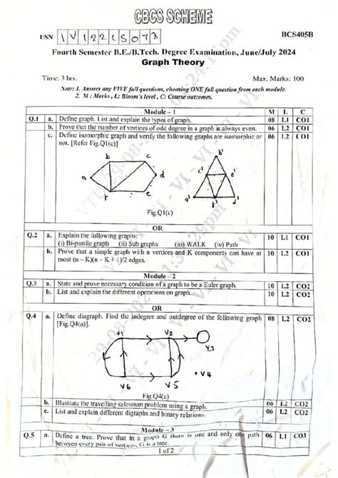 Graph Theory - BCS405B - Fourth Semester Exam Notes 2024 - Studocu