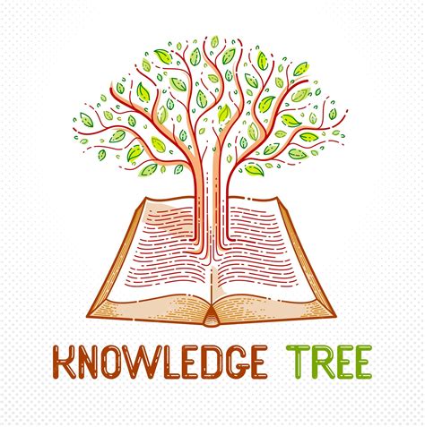 Knowledge Tree Logo 的图像结果
