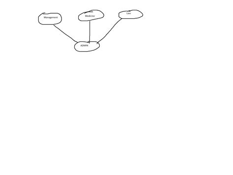 Jonathan and Jonathan Training Institute is planning to set up its ...