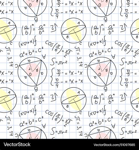 Image result for Pattern Math Equation
