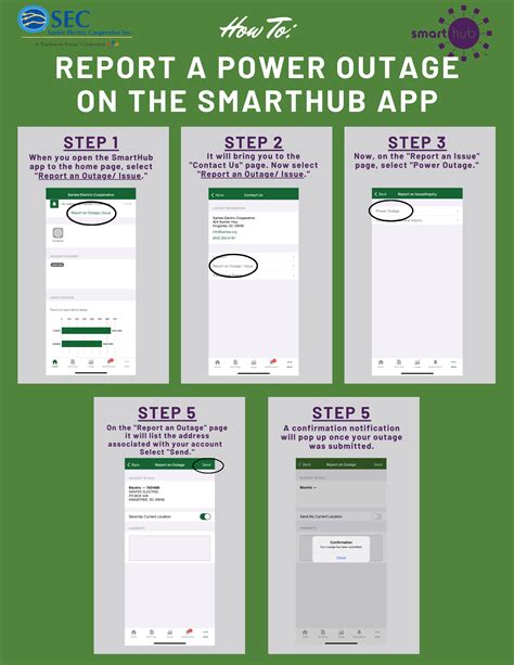 SEC How-To | Santee Electric Cooperative Inc