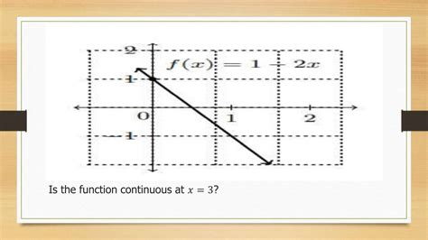 Image result for Continuity of Functions Examples