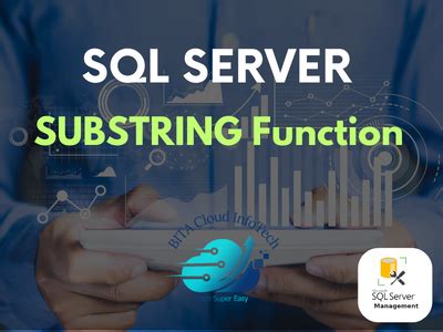 Image result for Substring Function