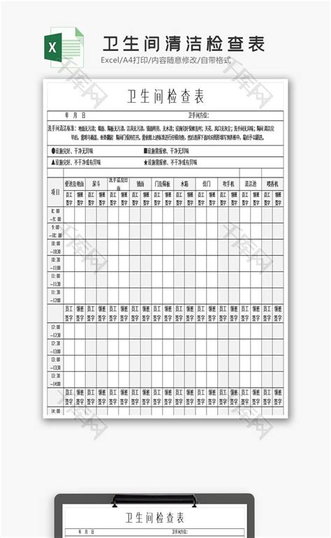 Image result for SQL Dialog Mapping
