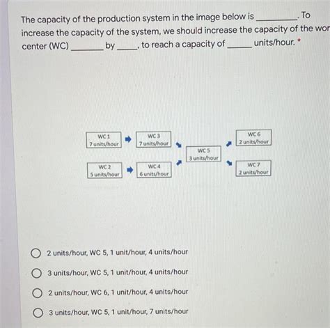 Image result for Increasing Capacity