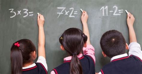 Study Math 的图像结果