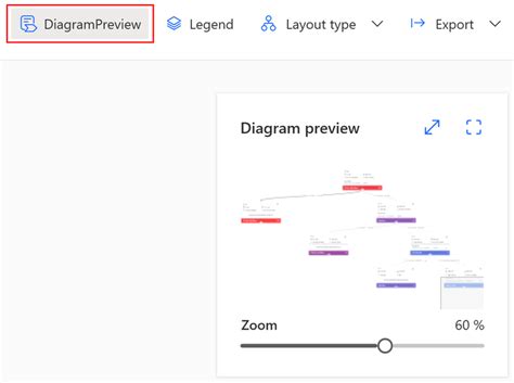 छिपे हुए कनेक्शन खोजें - Power Automate | Microsoft Learn