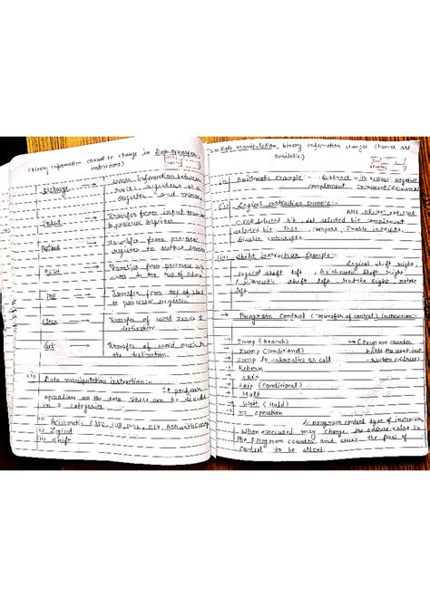 COA Notes 2 - new practice material - MCA - Studocu