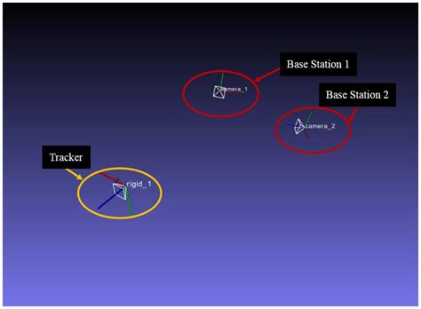 An Improved Method of Pose Estimation for Lighthouse Base Station Extension