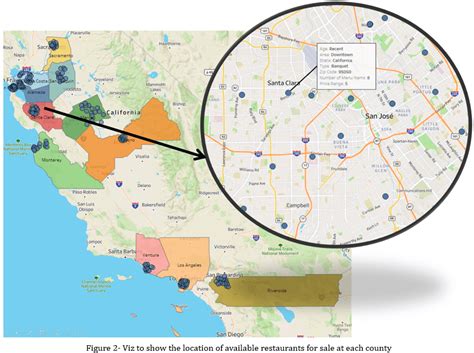 Tableau Developer Intetview Self Intro 的图像结果