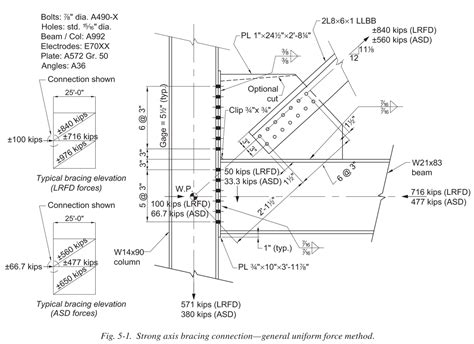 Composite Column Design Example Aisc - Design Talk