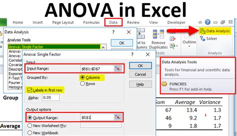 Image result for One Way Anova Using Excel