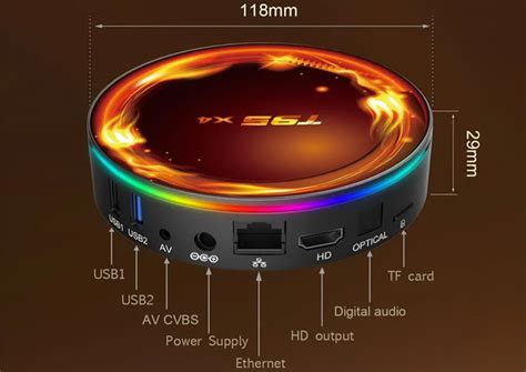 T95 Android Box Problems 的图像结果