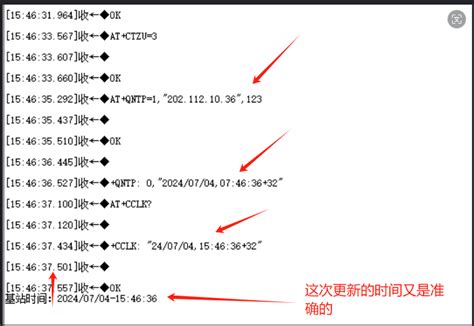 CTL Timecode 的图像结果