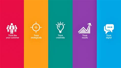 Wallpapers Marketing 的图像结果