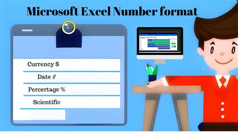 Image result for Excel Number Formats
